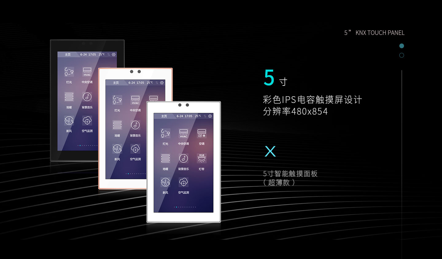 GVS視聲靈動(dòng)·智能觸摸面板