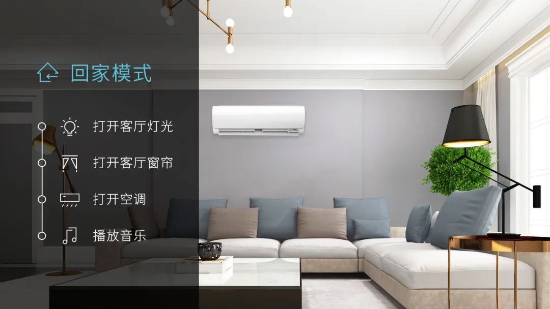 智能家居解決方案