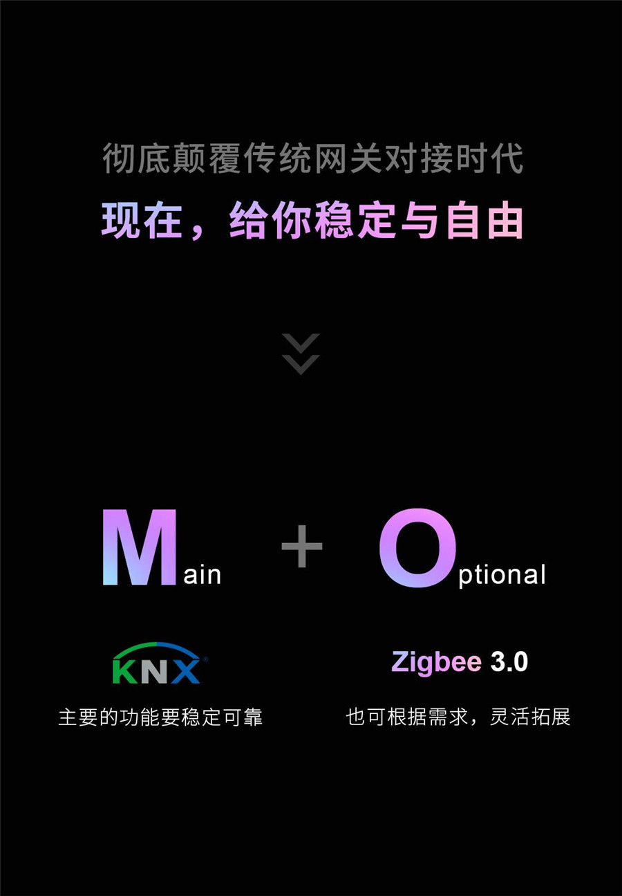M+O融合網(wǎng)關(guān)（Tuya）