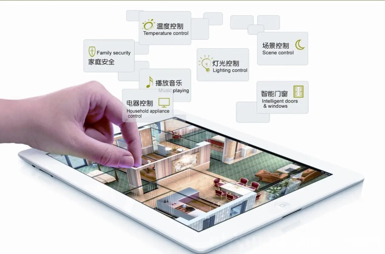 智能家居安全嗎？