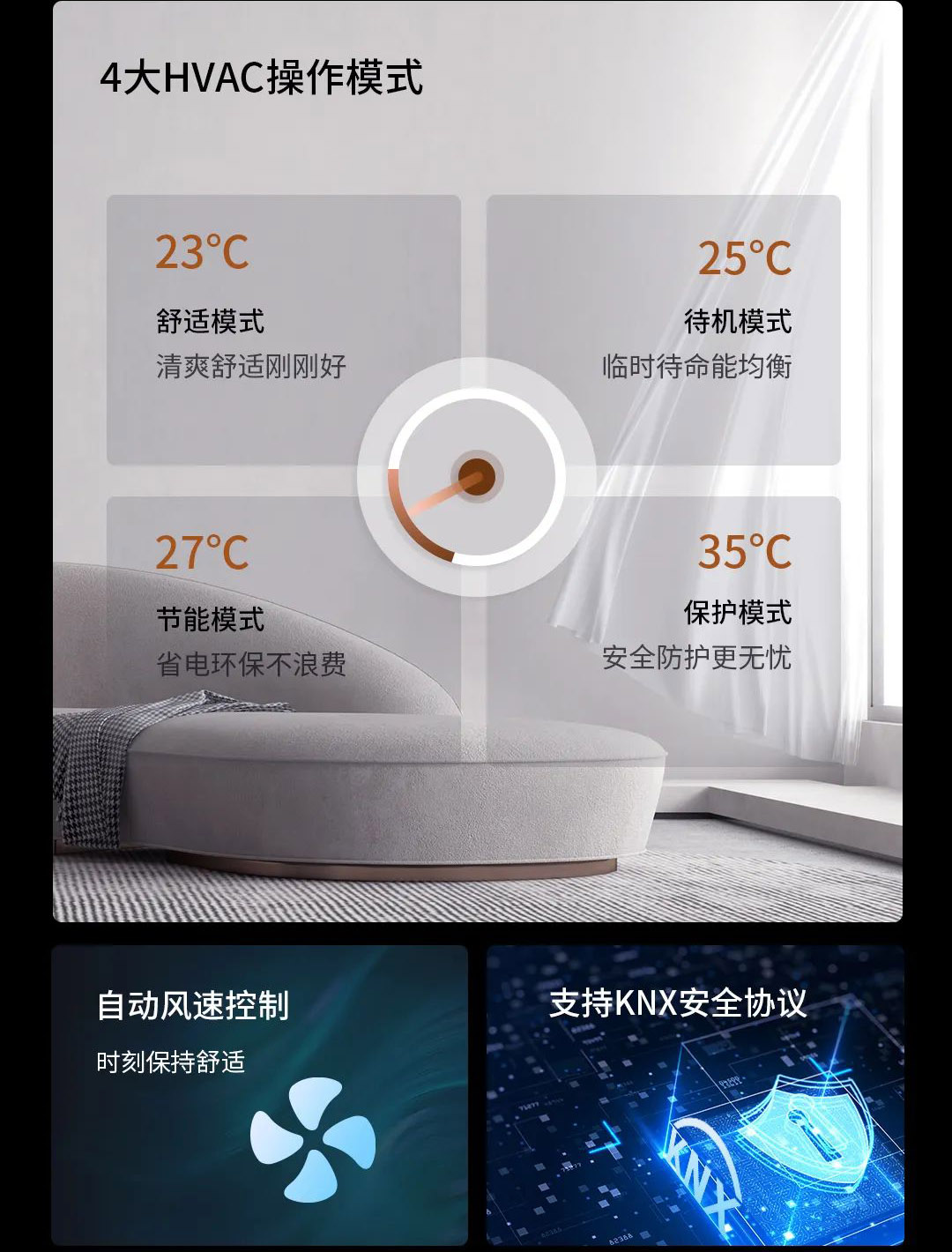 歐標智能面板操作模式