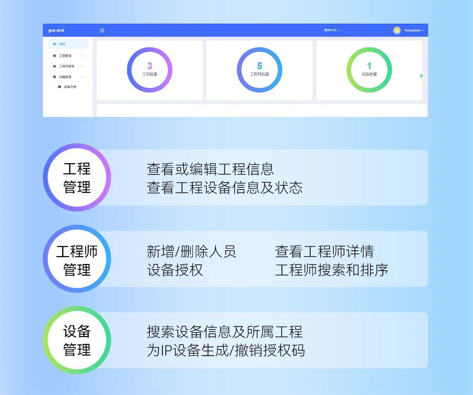 KNX安全遠程運維方案