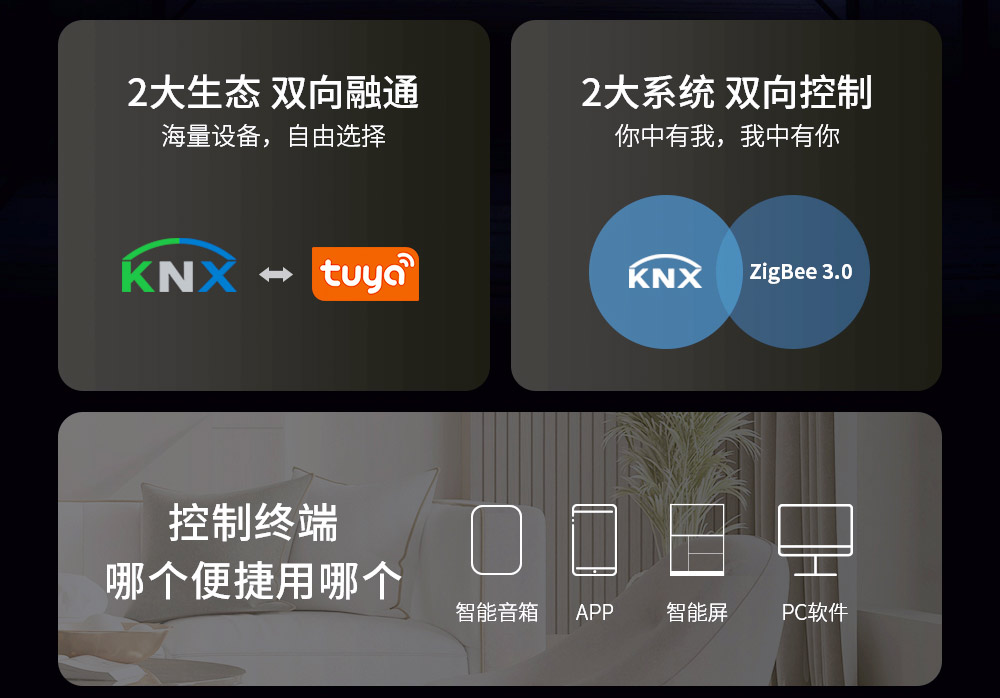 涂鴉網(wǎng)關(guān)