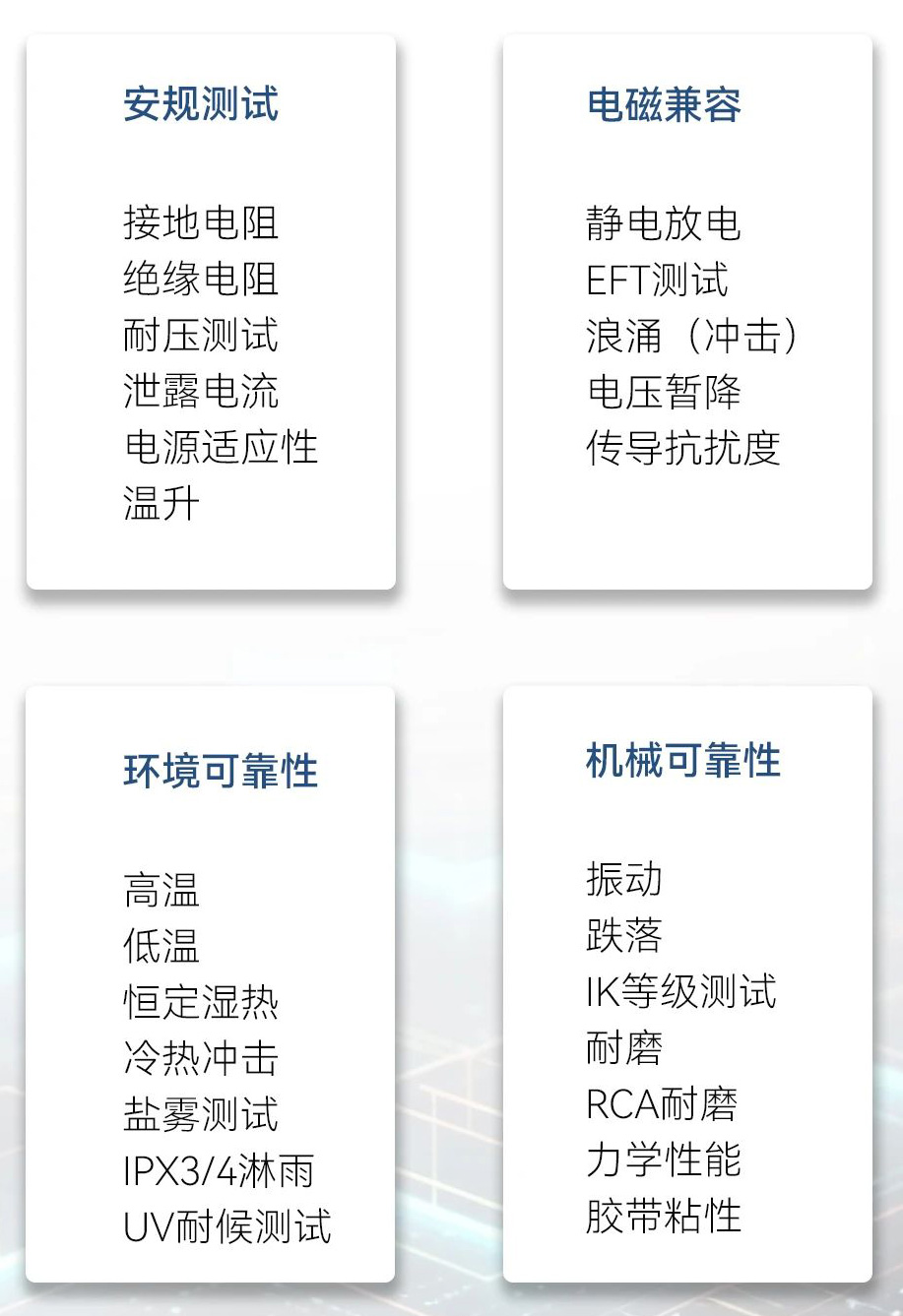 GVS檢測(cè)中心