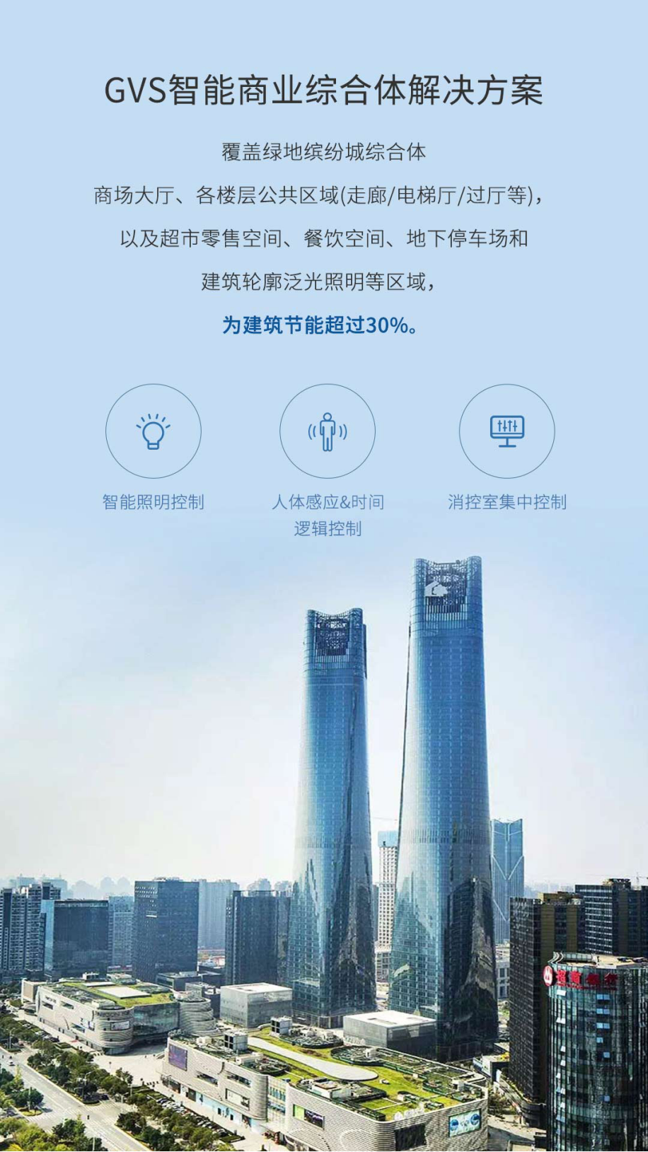 智能商業(yè)綜合體解決方案